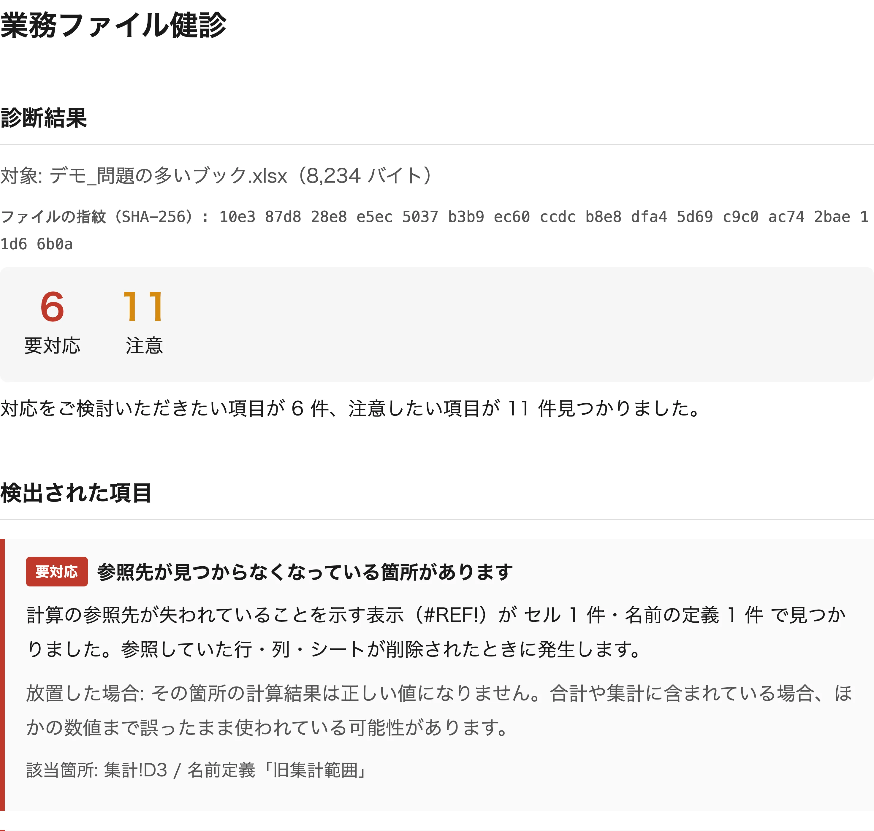 診断レポートの画面。要対応6件・注意11件の集計と、検出された項目の説明が並んでいる。